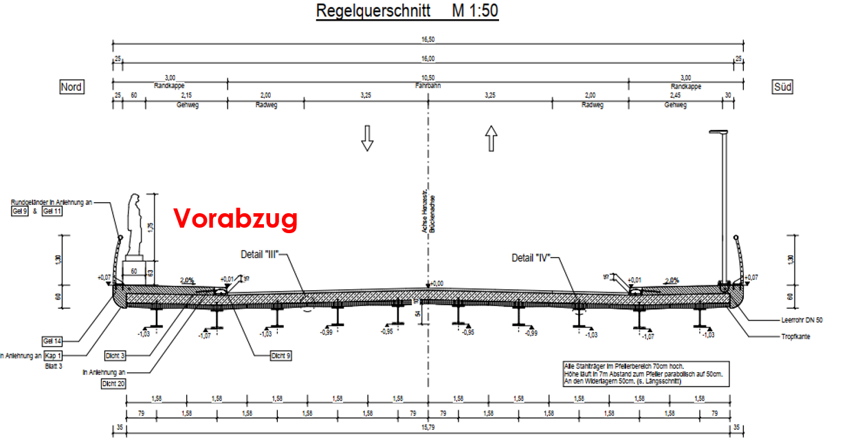 Aktueller Stand der Entwurfsplanung zum 26.02.2026
